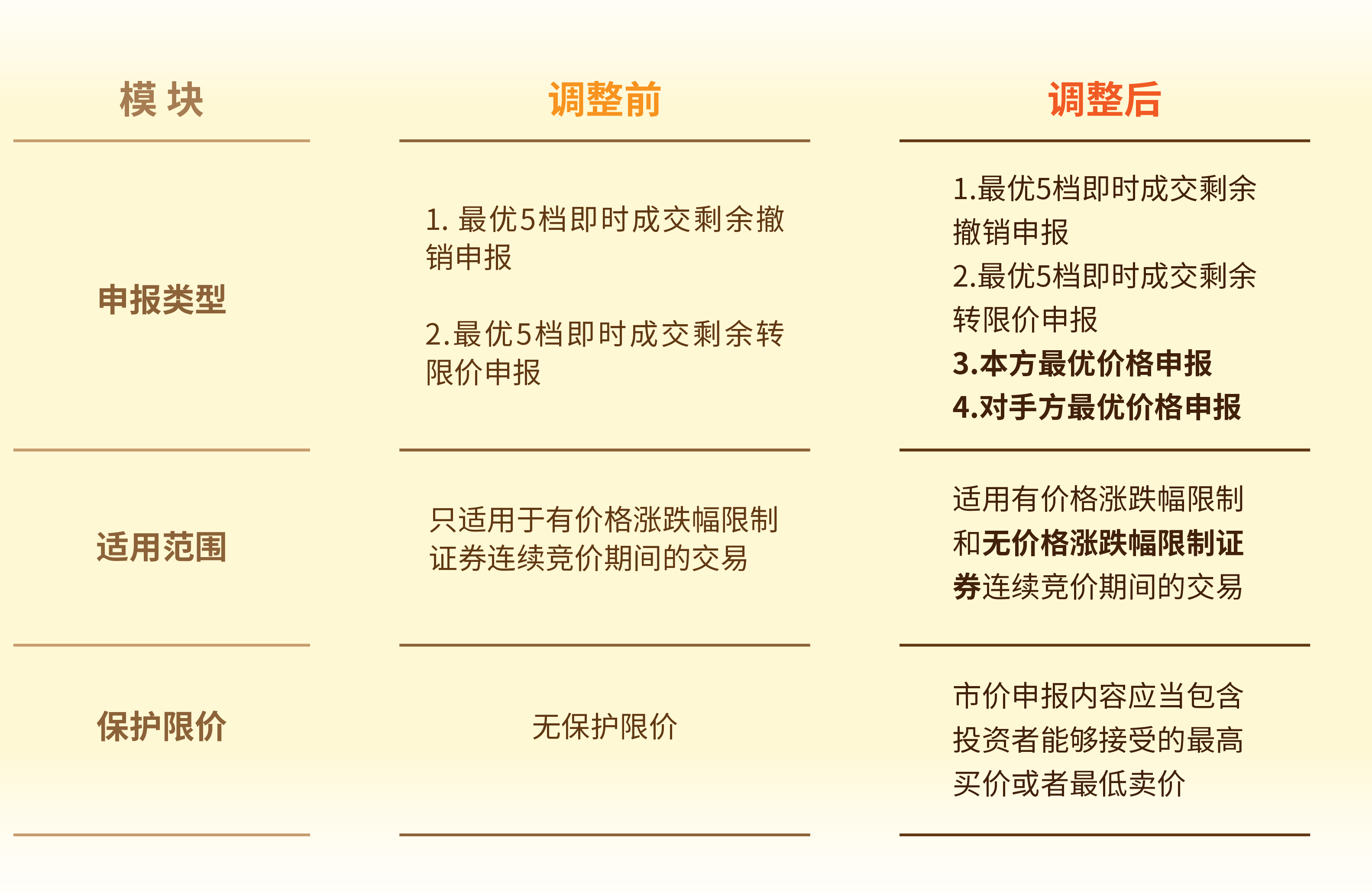 尊龙凯时·[中国]人生就是博